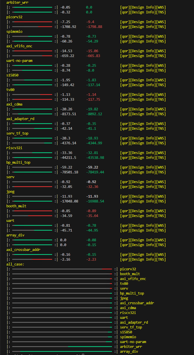 ../_images/ppa_result.png