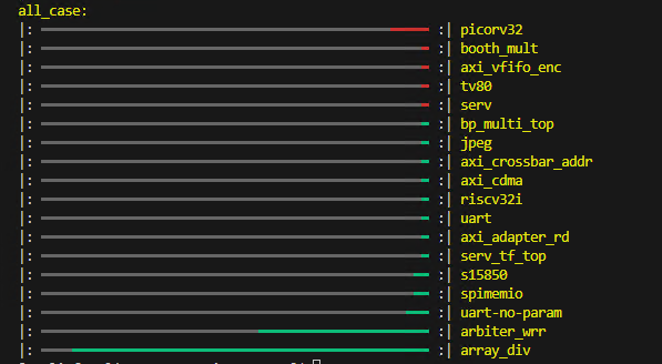 ../_images/ppa_result_without_detail.png